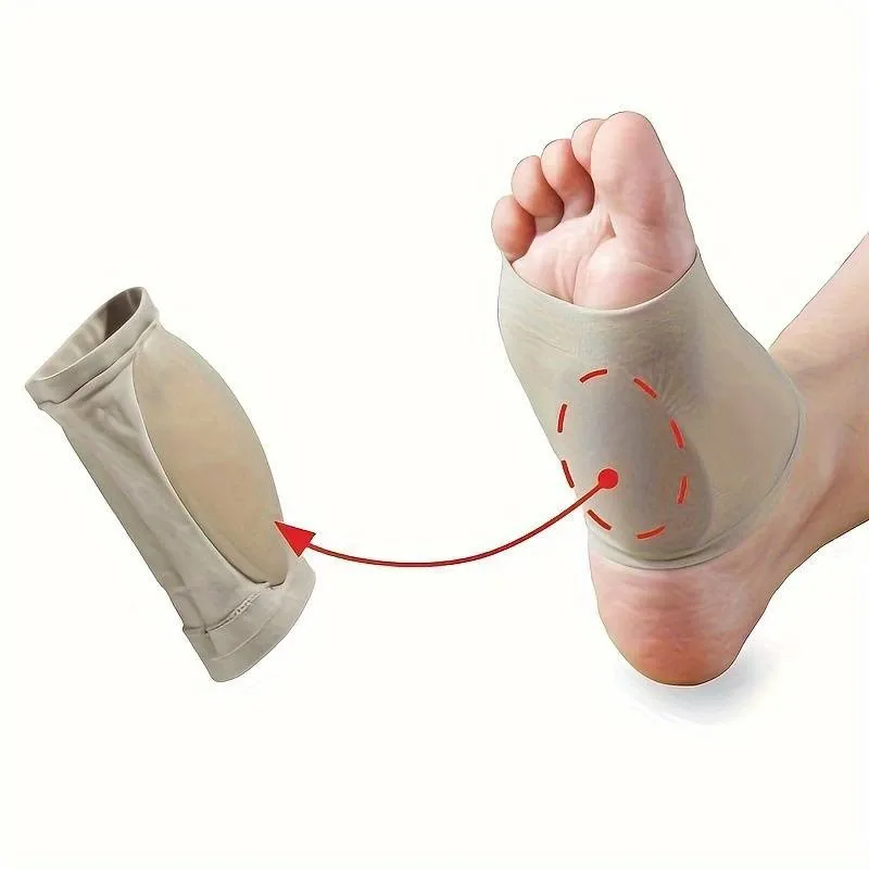 Plantar Adult SAUDI