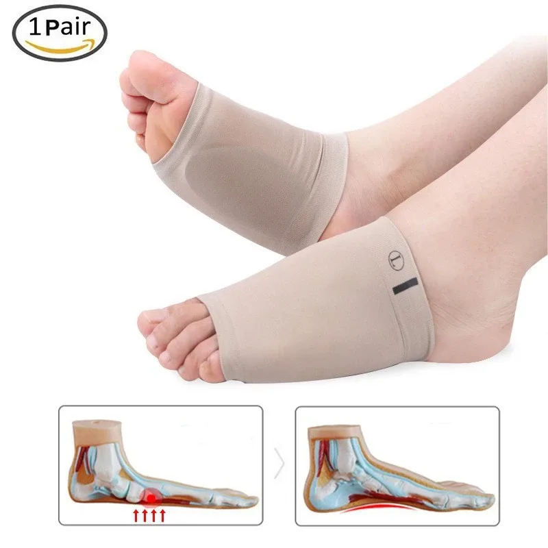 Plantar Adult SAUDI