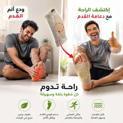 Plantar Adult SAUDI