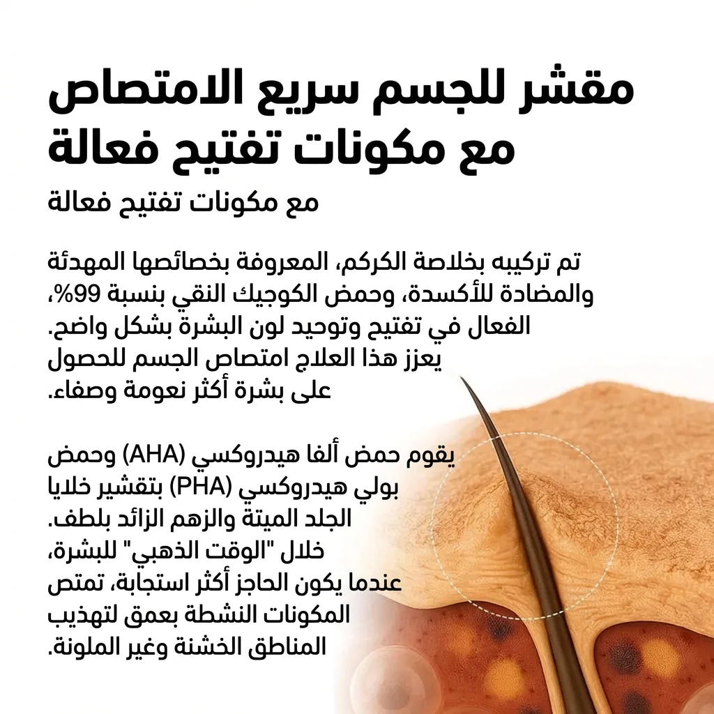 Dr Melaxin KUWAIT